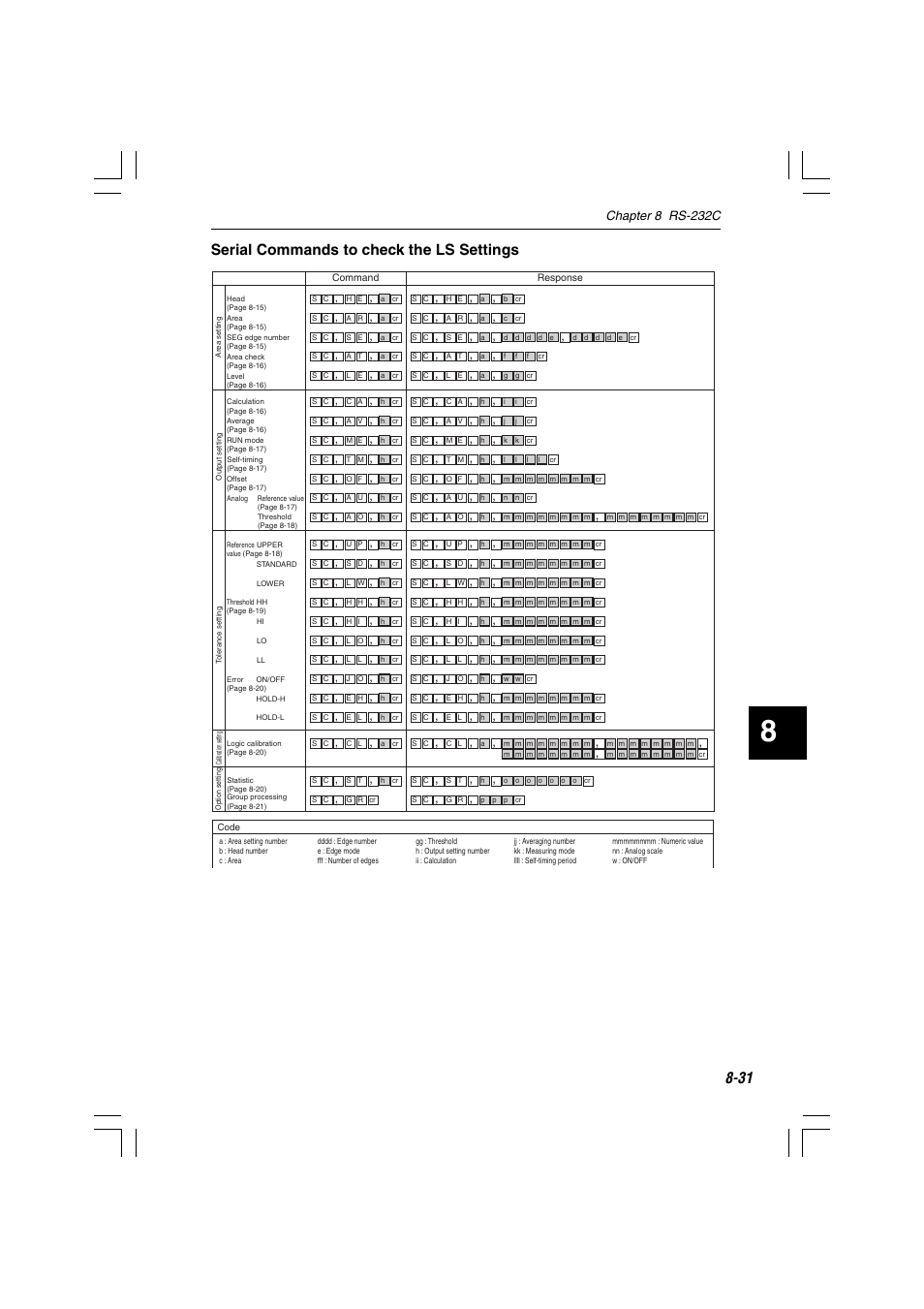 samsung rs232 commands samsung rs232 commands