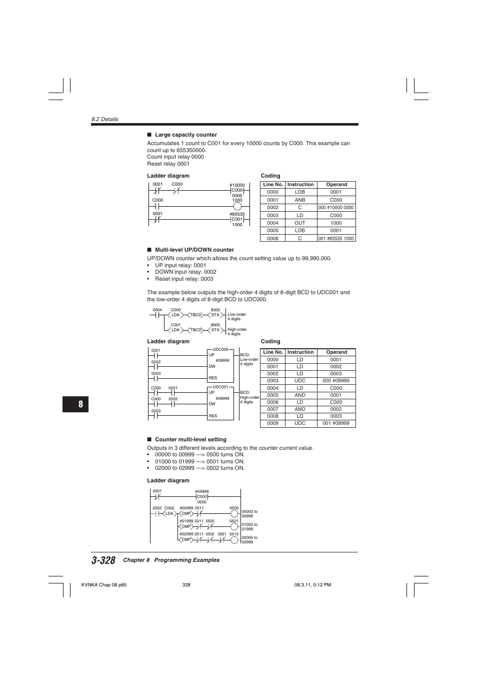 KEYENCE Visual KV Series User Manual | Page 352 / 392 | Original mode
