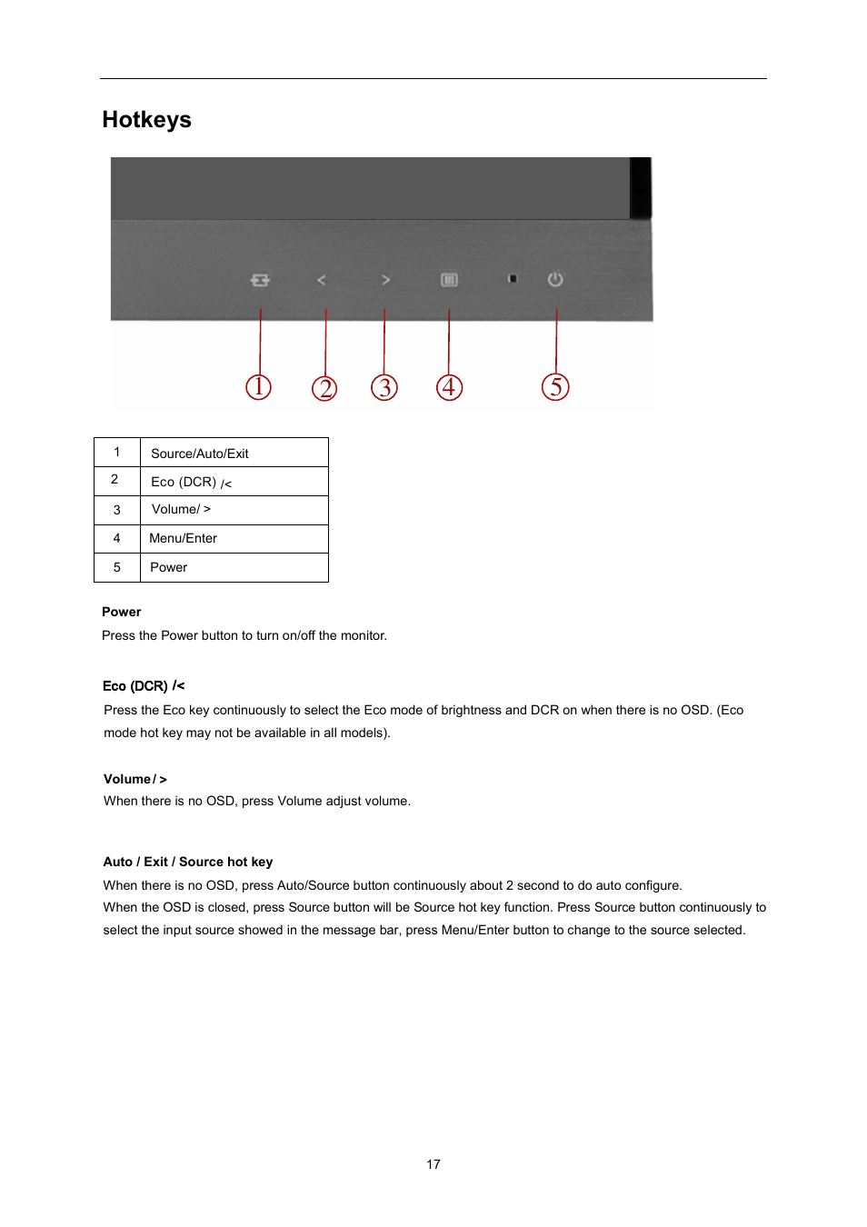 Hotkeys Osd Setting Aoc I2757fh User Manual Page 17 58
