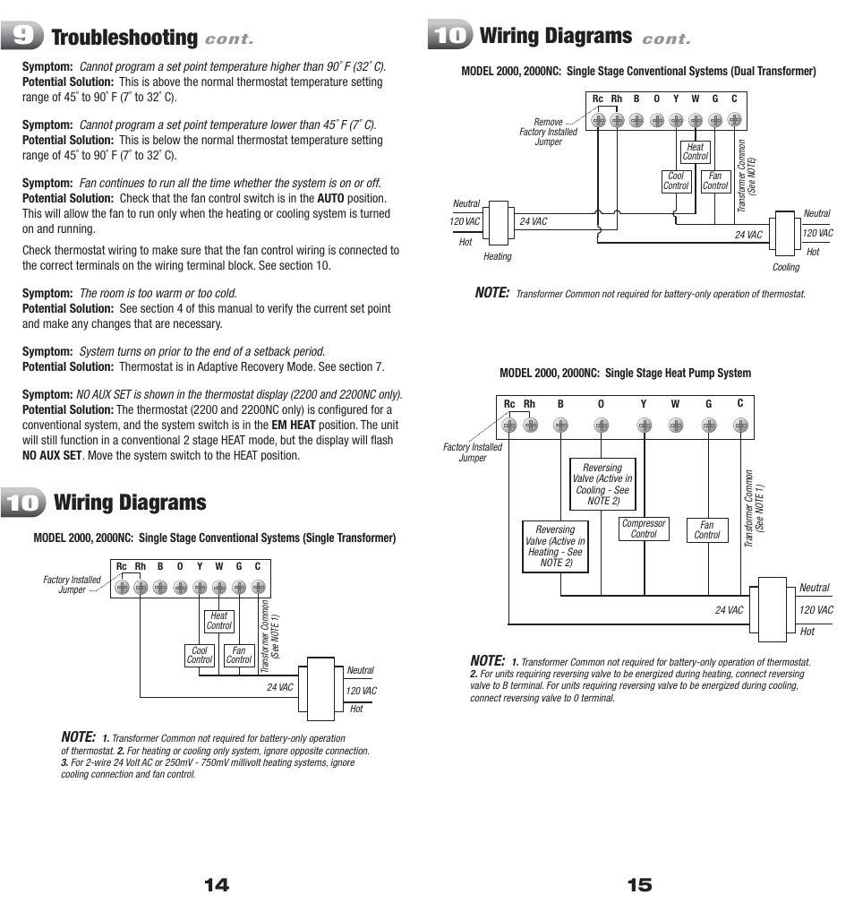 Troubleshooting Wiring Diagrams 10 Braeburn 2200 User Manual Page 8 9