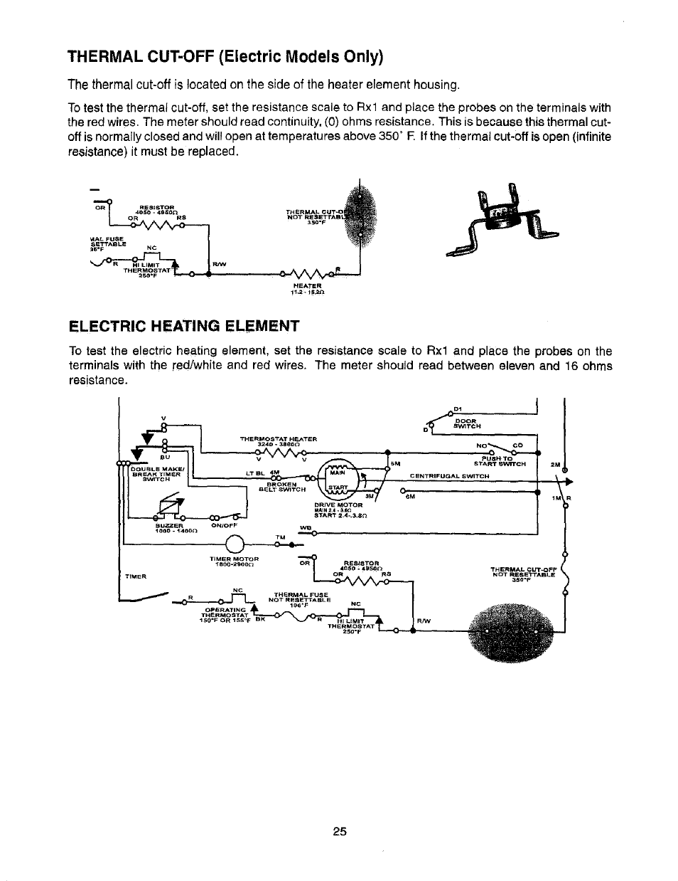 Whirlpool Thin Twin User Manual