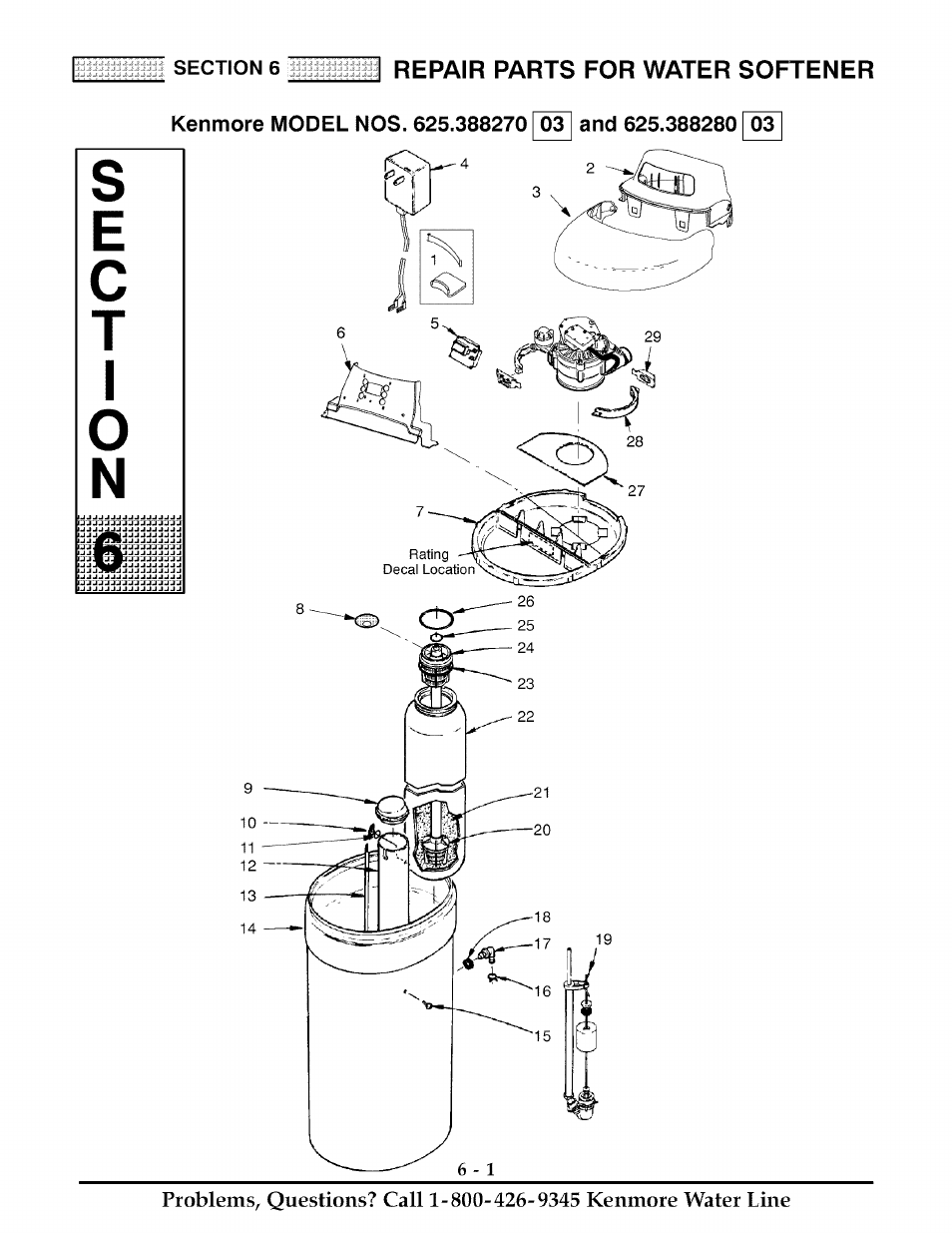 Kenmore Model Nos 625 388270 03 And 388280 Kenmore Model Nos 625 388270 03 And 388280 Ultrasoft 280 User Manual Page 30 36