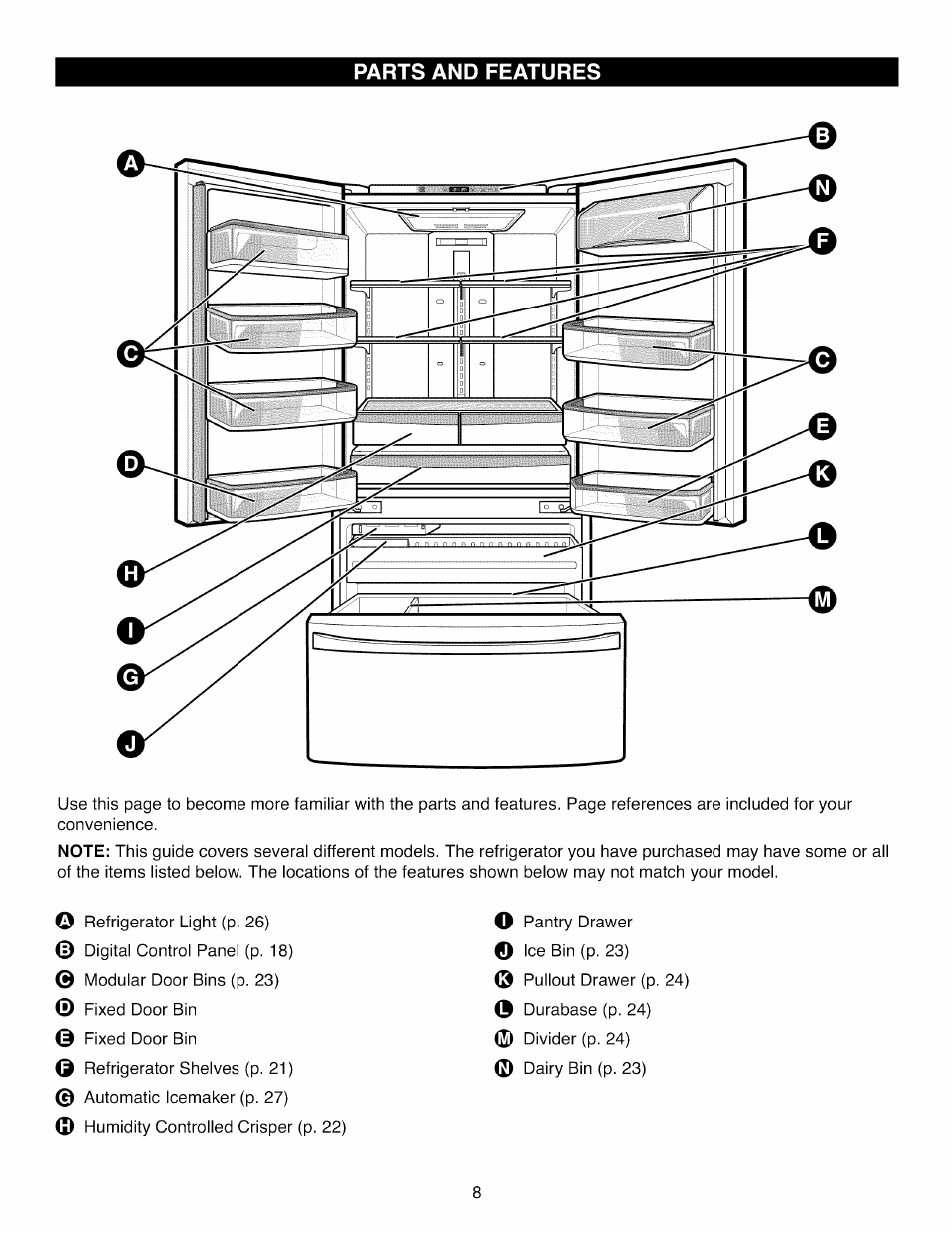 Kenmore Elite Freezer Parts Diagram Reviewmotors.co