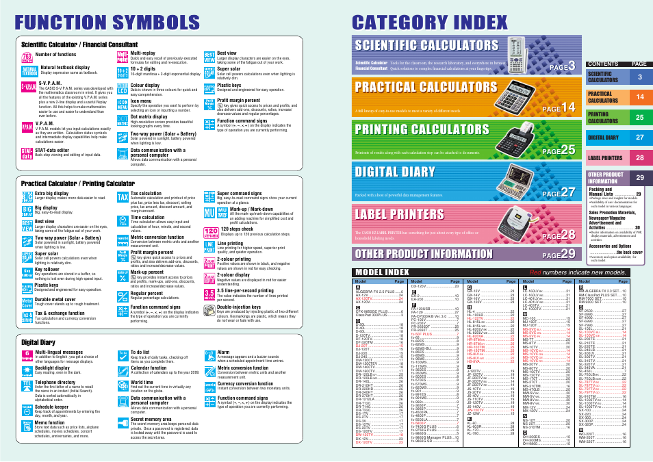 Category Index Function Symbols Scientific Calculators Casio 