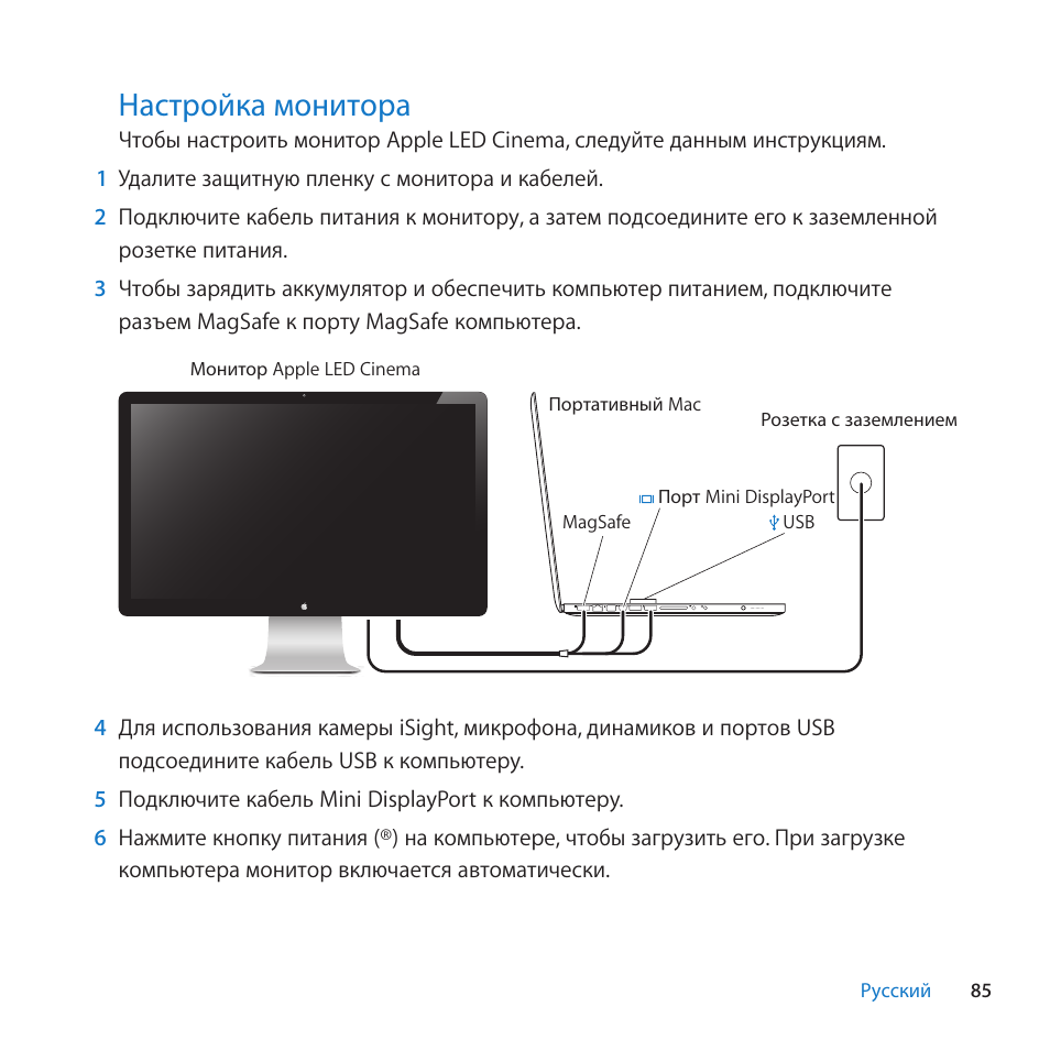 Вывод изображения с ipad на монитор