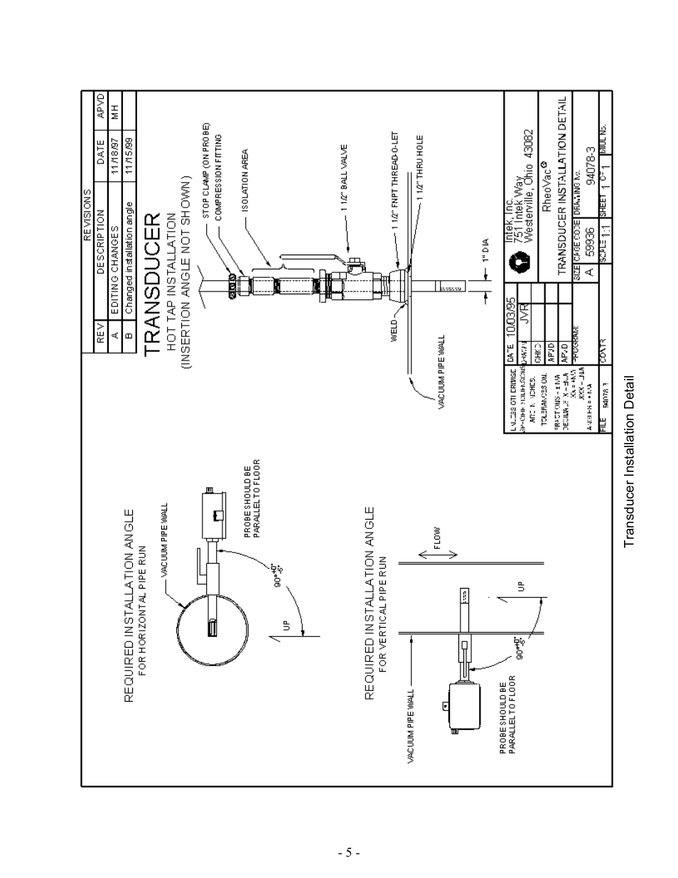 Intek RheoVac 940 User Manual | Page 7 / 28