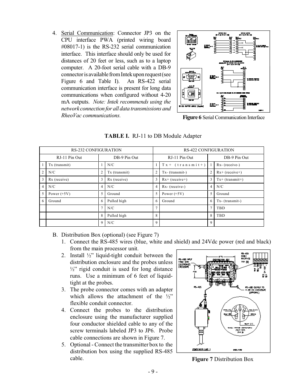 9 - figure 6, Serial communication interface | Intek RheoVac DR User Manual | Page 11 / 34