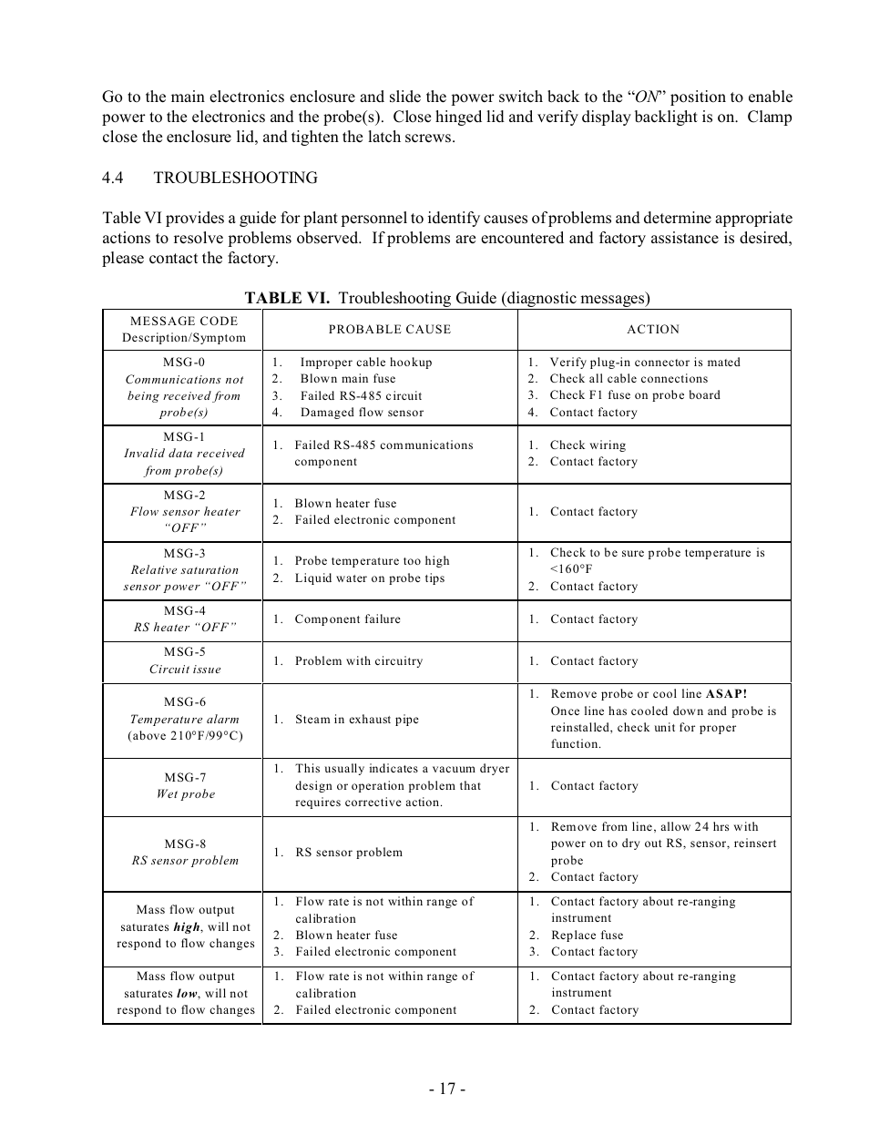 Intek RheoVac DR User Manual | Page 19 / 34