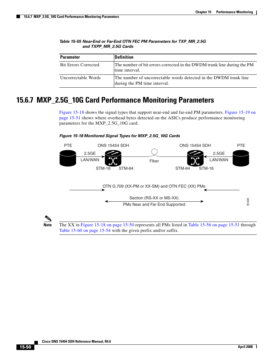 Table 15-55 on | Cisco ONS 15454 SDH User Manual | Page 50 / 62