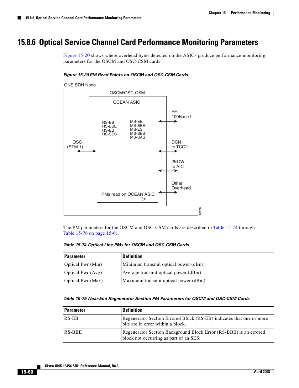 Cisco ONS 15454 SDH User Manual | Page 60 / 62