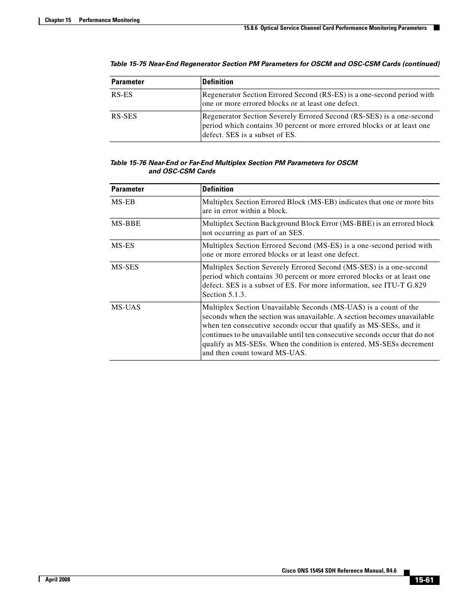 Cisco ONS 15454 SDH User Manual | Page 61 / 62