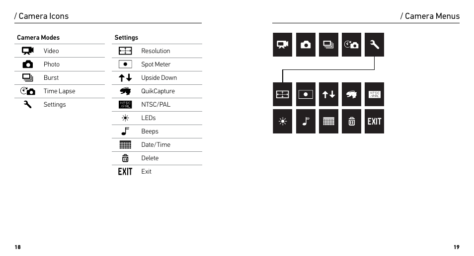 Camera icons, Camera menus, Camera icons / camera menus | GoPro HERO User Manual | Page 10 / 24