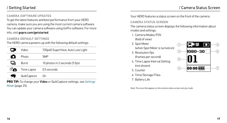Camera status screen, Getting started / camera status screen | GoPro HERO User Manual | Page 9 / 24