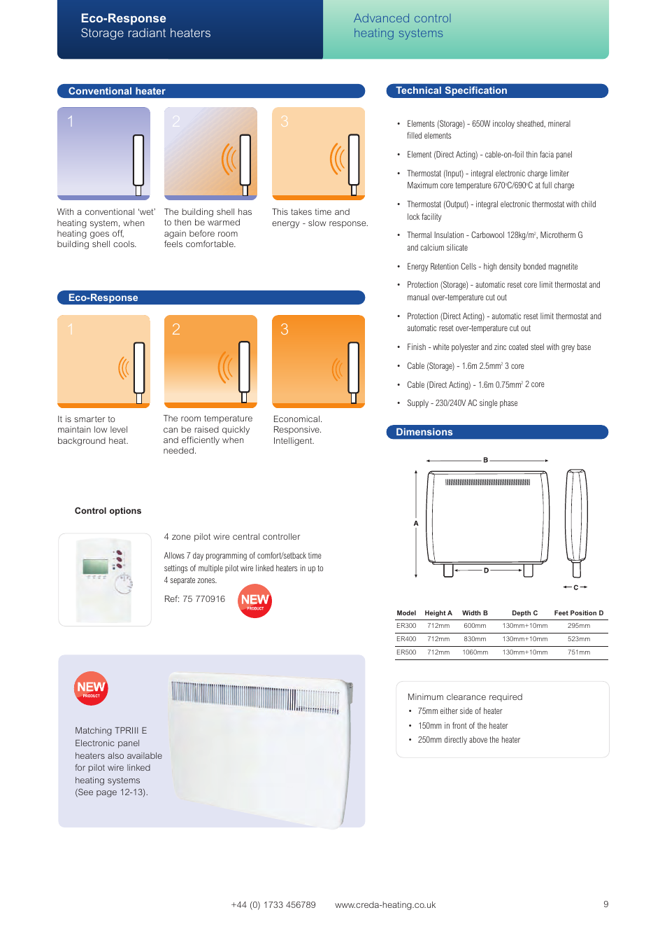 Creda Heating Solution User Manual Page 9 / 48 Original mode