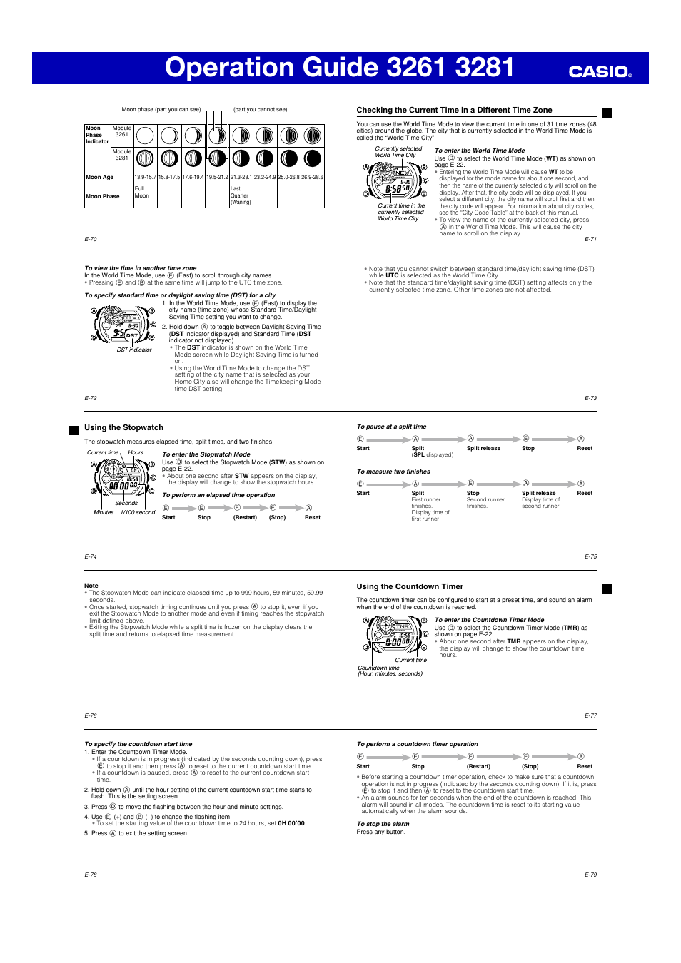 G-Shock User Manual | Page 8 / 11 | Also for: ;"3281, GW-9300GY-1JF,