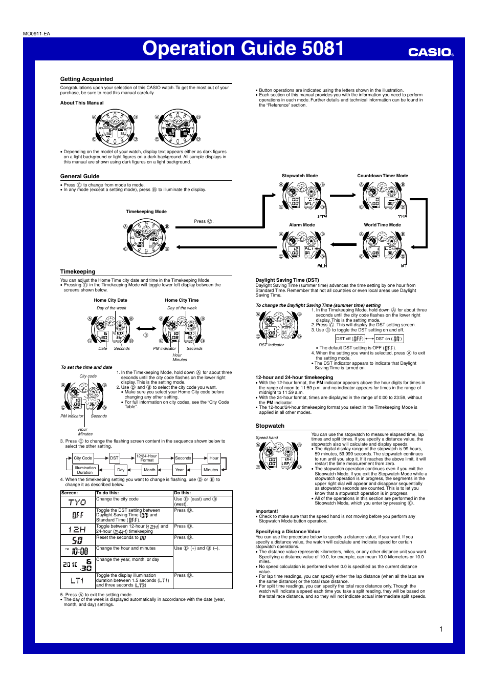 G-Shock GA-100 Manual | 4 pages | Also for: 5081