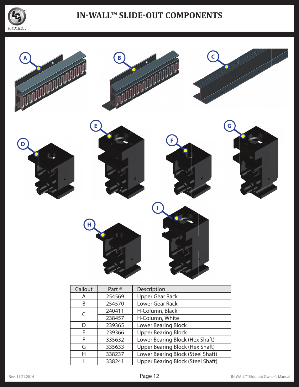 Lippert Components In Wall Slide Out System User Manual 16 Pages