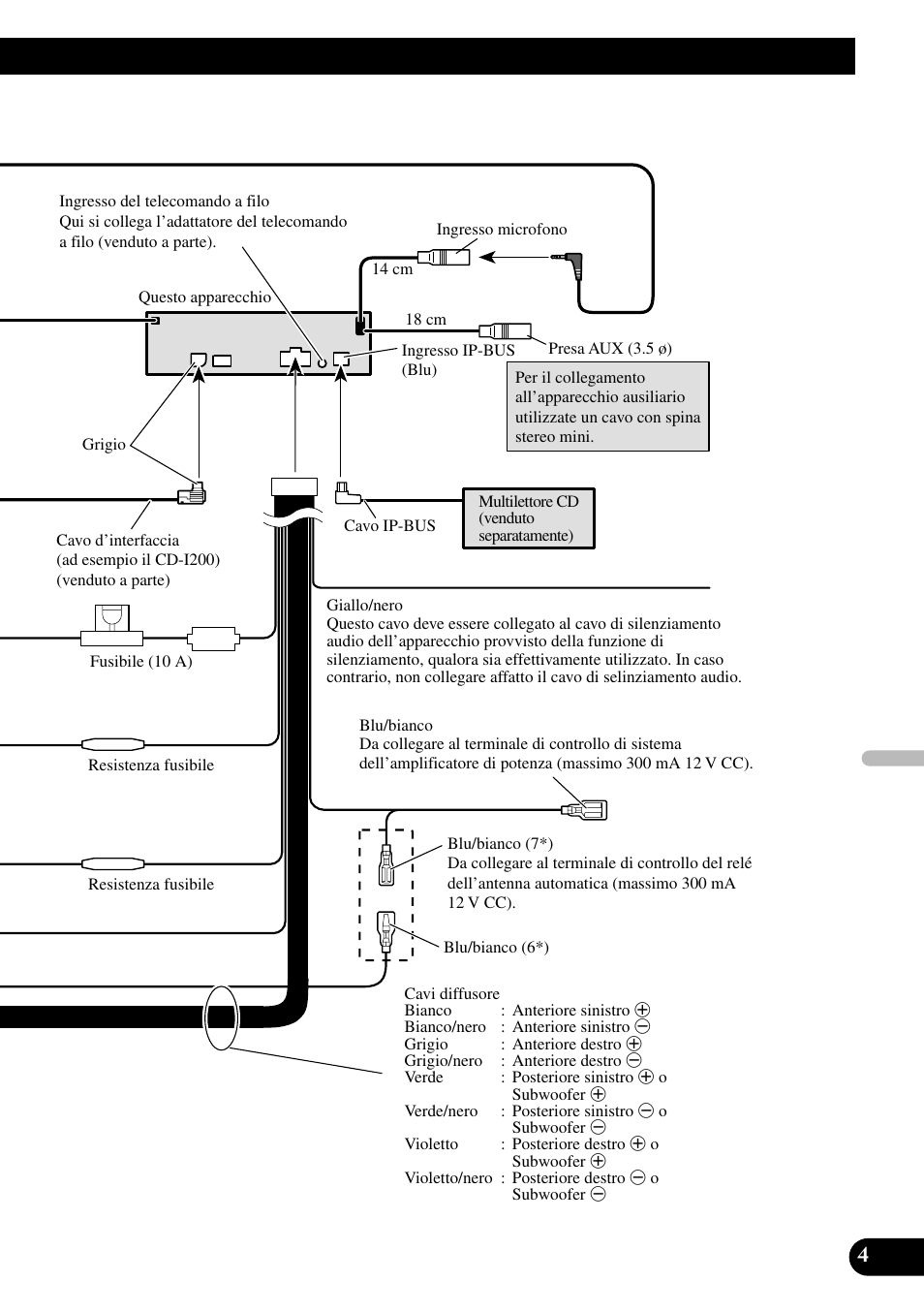 Pioneer DEH-P85BT User Manual | Page 45 / 72 | Original Mode