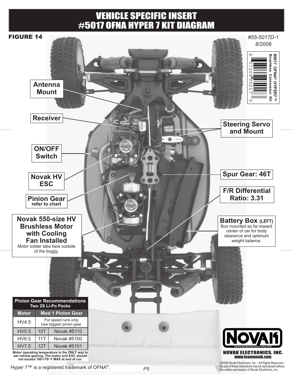 Novak Conv. Kit Vehicle Sheet- OFNA Hyper 7 (55-5017D-1) User Manual | 1 page