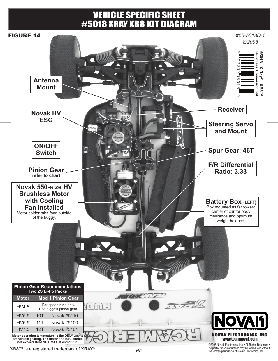 Novak Conv. Kit Vehicle Sheet- XRAY XB8 (55-5018D-1) User Manual | 1 page