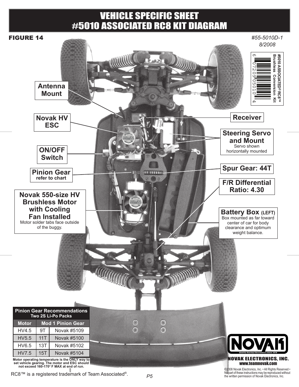 Novak Conv. Kit Vehicle Sheet-CEN Matrix (55-5010D-1) User Manual | 1 page