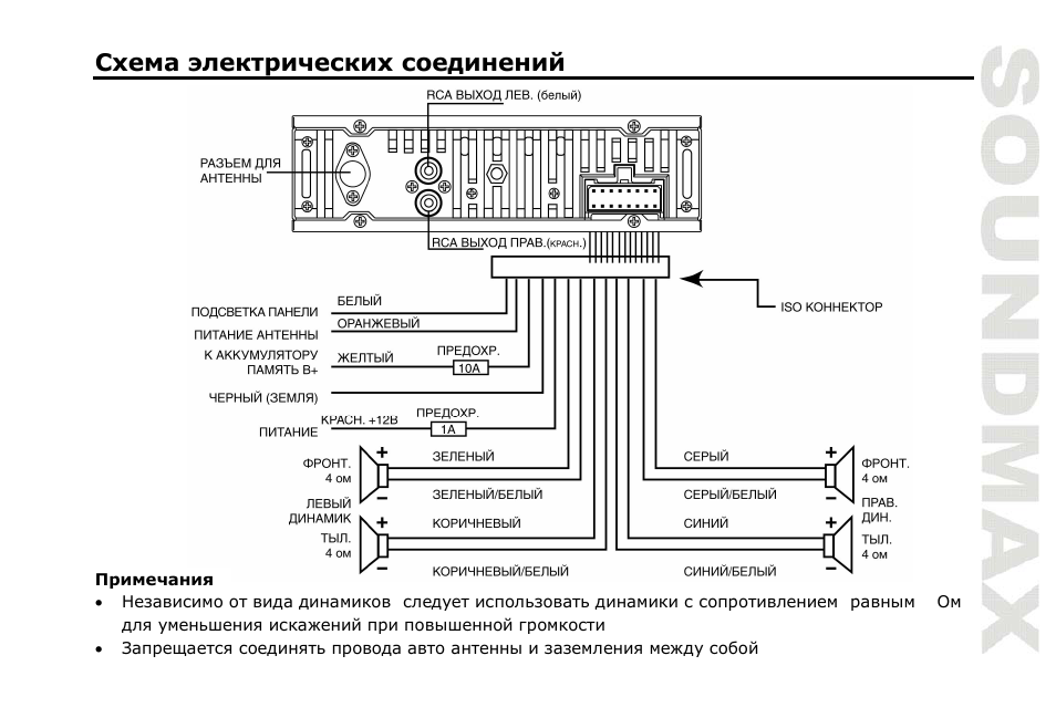 Подключение автомагнитолы по цветам. Схема подключения магнитолы Пионер. Автомагнитола Пионер схема подключения проводов. Схема соединения автомагнитолы Пионер.