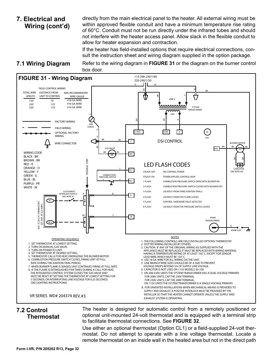 1 wiring diagram 7.2 control thermostat, Electrical and wiring (cont'd), 2  control thermostat | Reznor VR Unit Installation Manual User Manual | Page  33 / 49  Wiring Diagram Override Thermostat Reznor Ag3    Manuals Directory