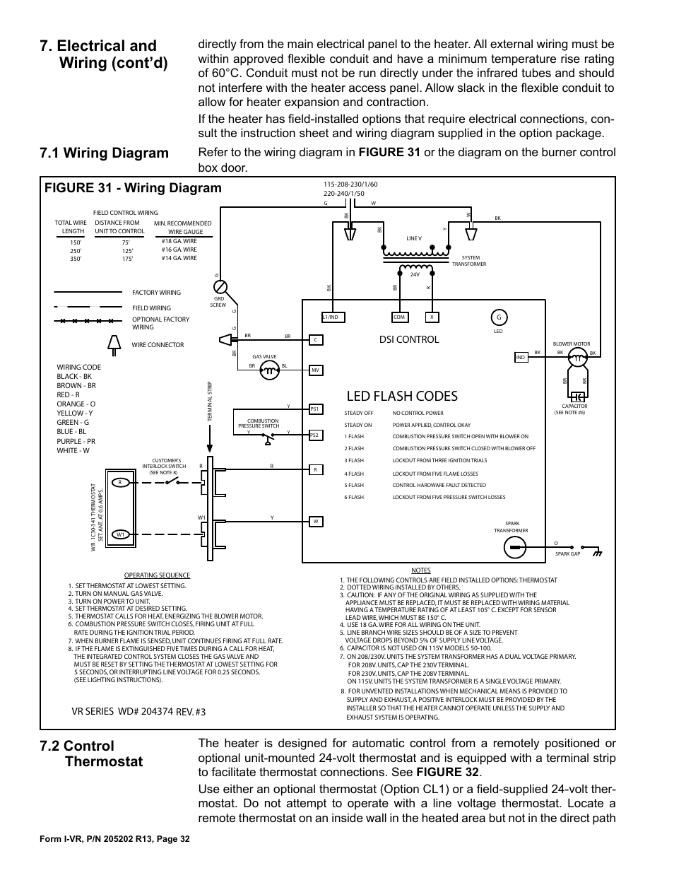 1 wiring diagram 7.2 control thermostat, Electrical and wiring (cont'd), 2 control thermostat | Reznor VR Unit Installation Manual User Manual | Page 33 / 49 Wiring Diagram Override Thermostat Reznor Ag3 Manuals Directory