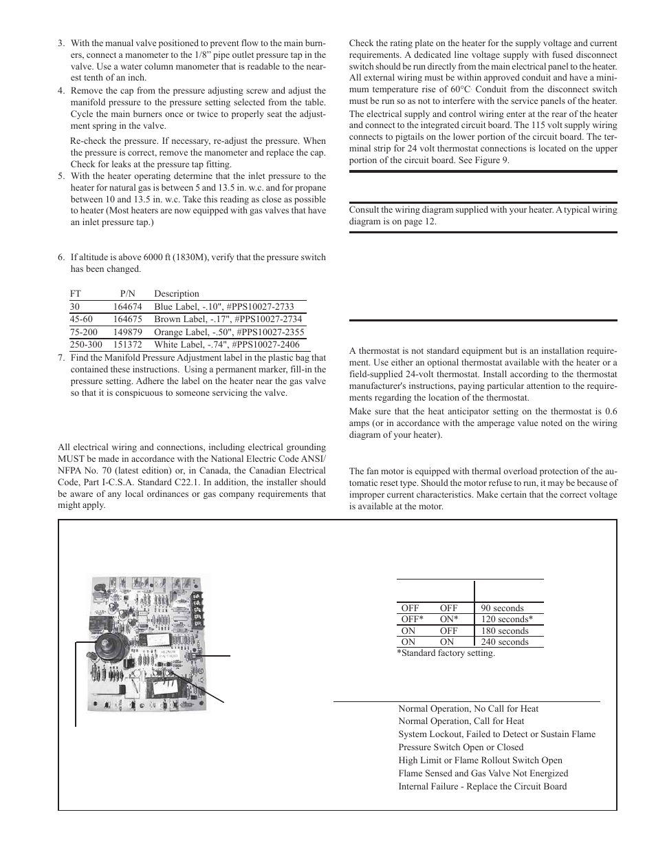 Electrical supply and connections, Thermostat and connections, Fan motor |  Reznor FT Unit Installation Manual User Manual | Page 12 / 21  Wiring Diagram Override Thermostat Reznor Ag3    Manuals Directory