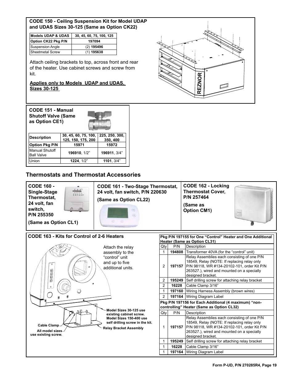 Control of 2-6 heaters 19, Option ce1 19, Option ck22 19 ...