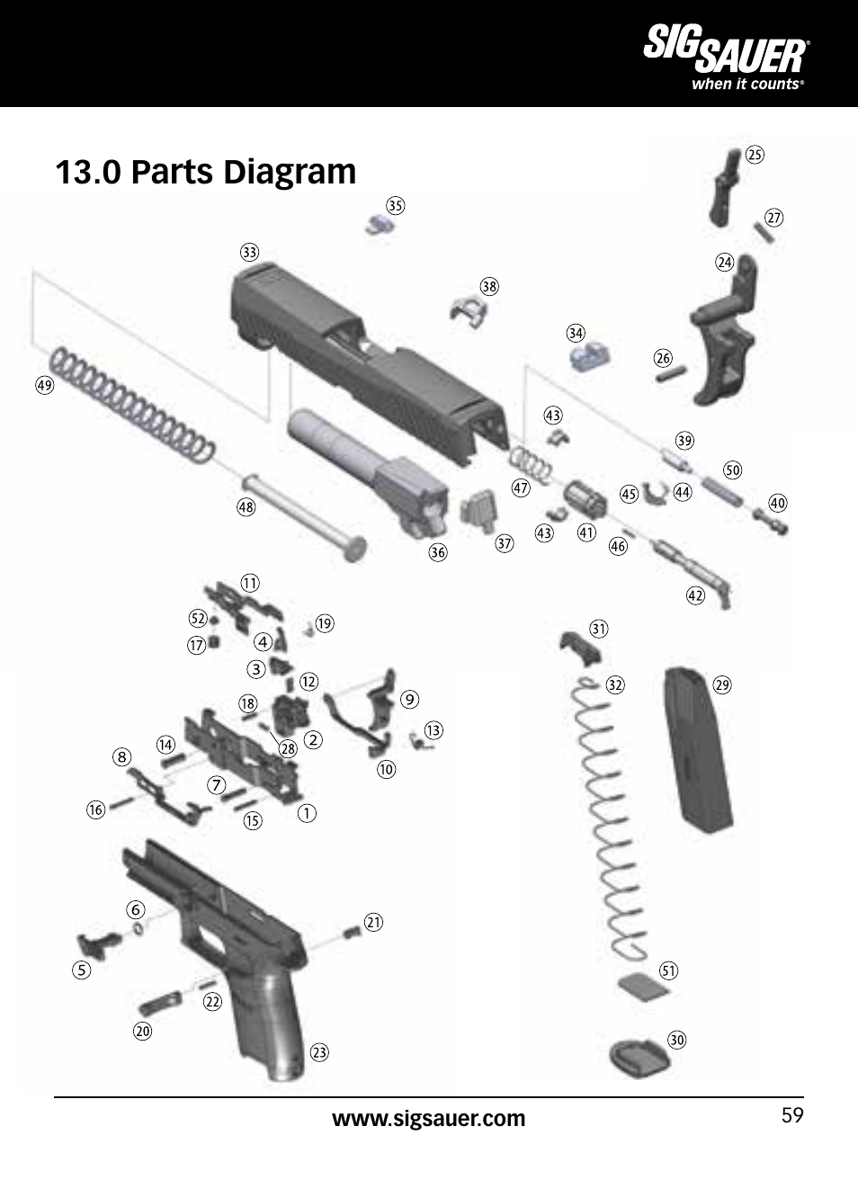 Sig Sauer P320 Parts Schematic