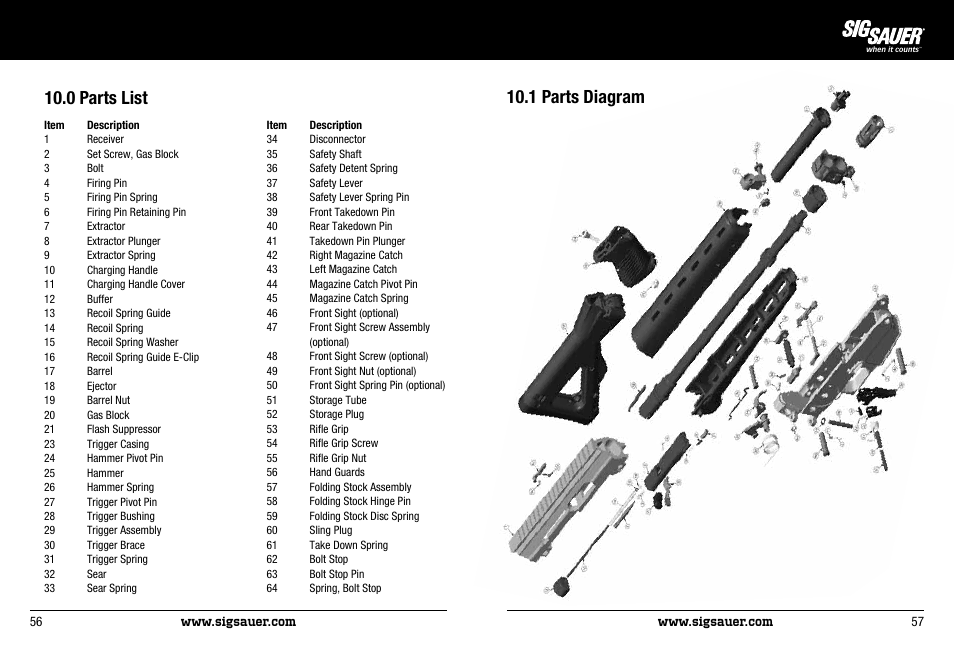 1 parts diagram 10.0 parts list | SIG SAUER SIG522 Rifle User Manual