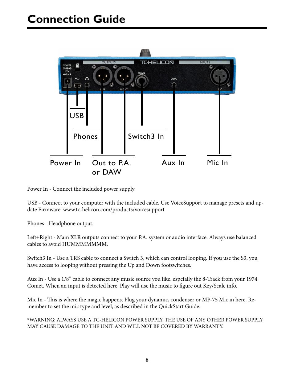 Connection Guide Tc Helicon Voicelive Play Details Manual User Manual Page 6 32 Original Mode