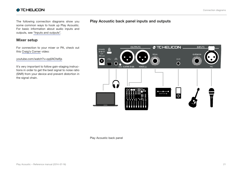 Схема tc helicon switch 3