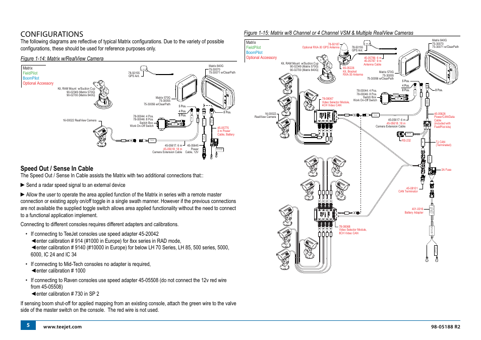 Configurations, Con ne ct to +1 2v o nly powe rcable ... pioneer deh 43 wiring diagram 