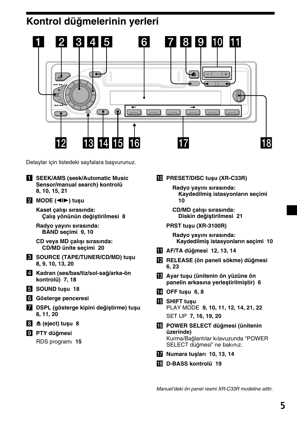 Sony xr 2803 схема