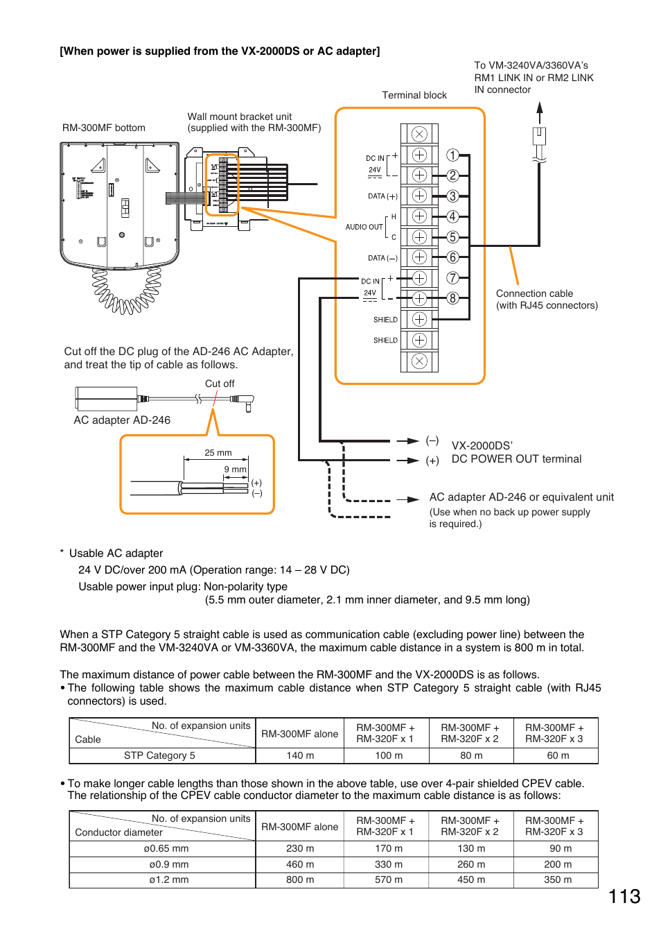 Toa Vm 3000 Series User Manual Page 113 149