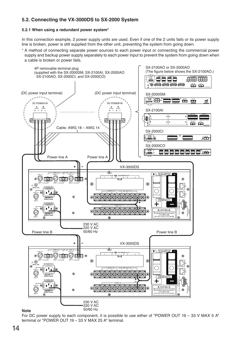 Connecting The Vx 3000ds To Sx 00 System Toa Vx 3000ds Ce Gb User Manual Page 14 32 Original Mode