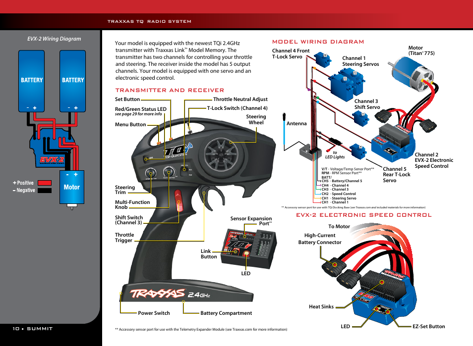 Traxxas Tqi Receiver Wiring Diagram from www.manualsdir.com