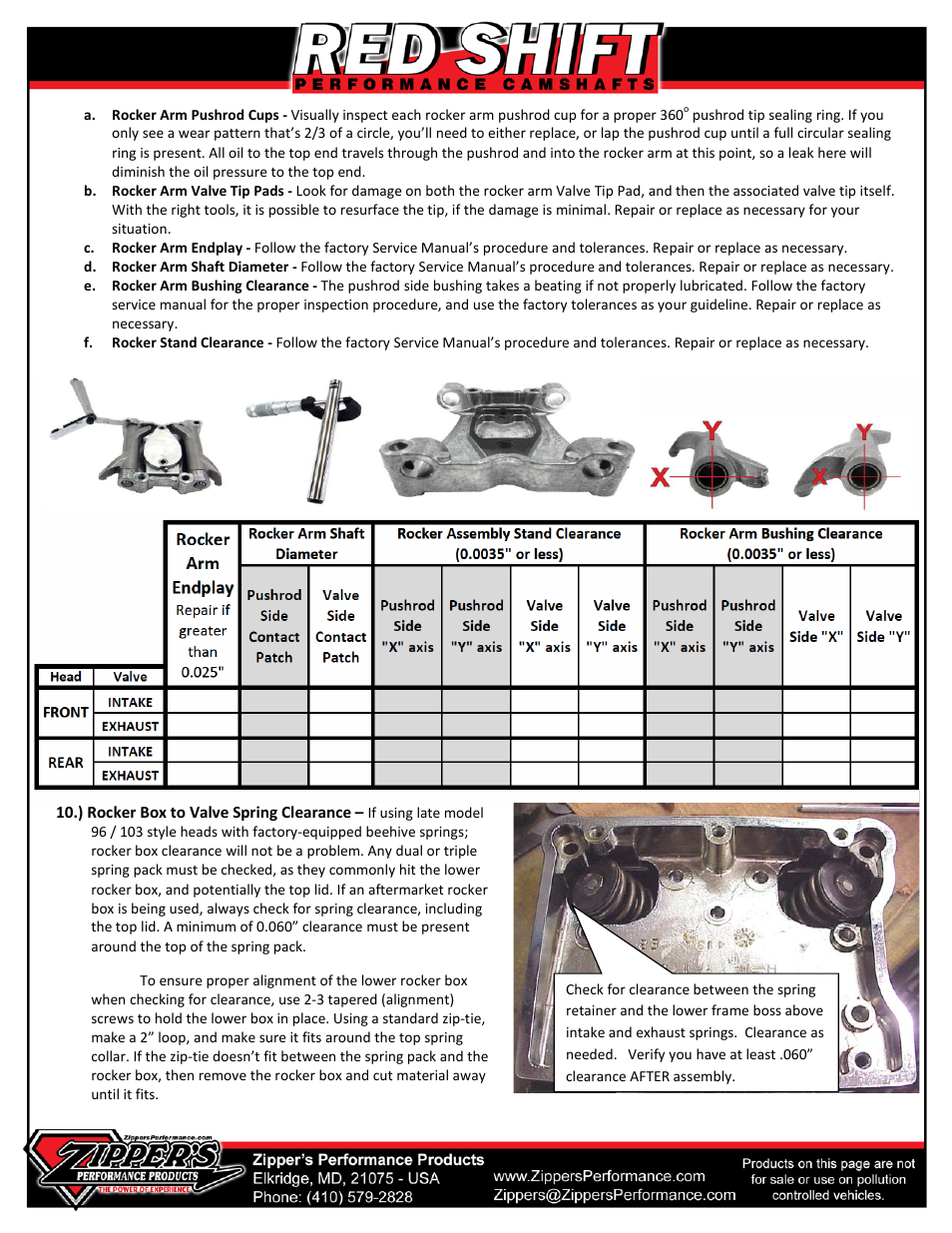 Zipper's Performance Red Shift Cams TC User Manual | Page 3 / 8