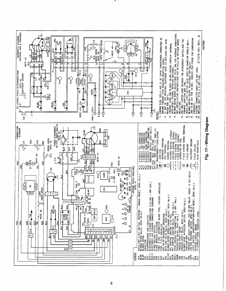 Fig. 17—^wiring diagram, 0_r o | Carrier DELUXE 58DXC User ... carrier rva c wiring diagram 