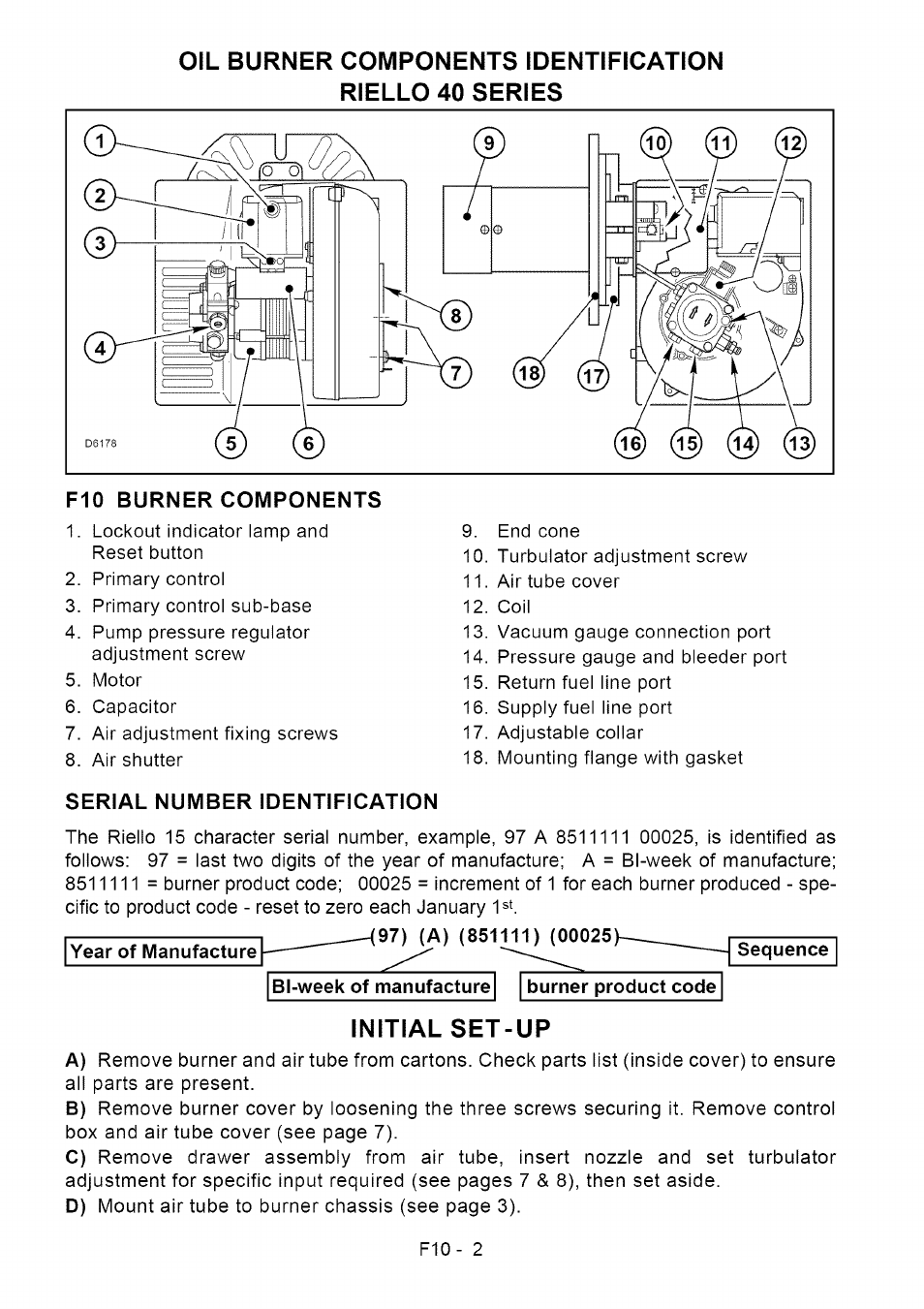 Sears Riello F10 User Manual