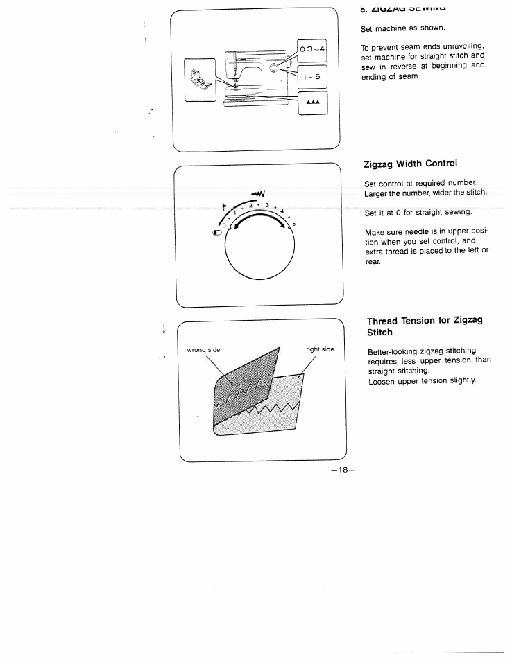 Zigzag width control, Thread tension for zigzag stitch | SINGER W1523 User Manual | Page 20 / 30