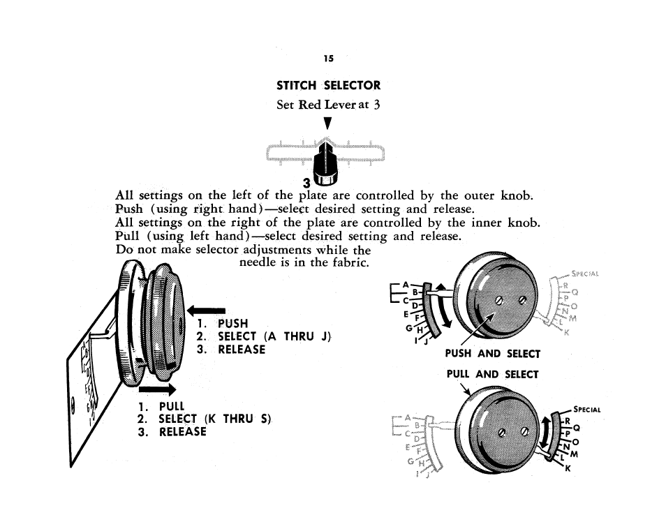Stitch Selector SINGER 401A User Manual Page 17 116 Original Mode
