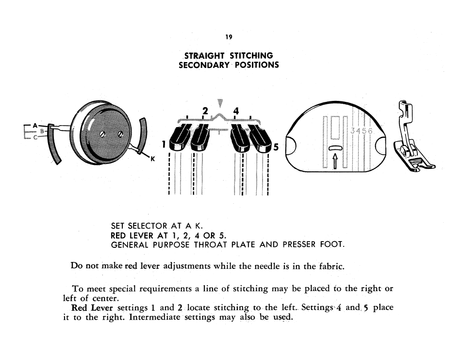 Straight Stitching Secondary Positions SINGER 401A User Manual Page