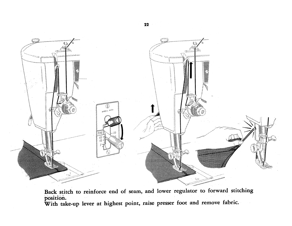 SINGER 401A User Manual Page 24 116 Original Mode