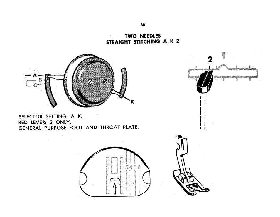 Two Needles Straight Stitching A K 2 SINGER 401A User Manual Page