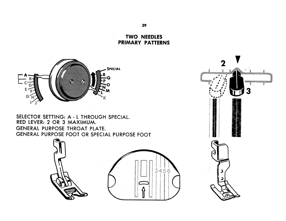 Two Needles Primary Patterns SINGER 401A User Manual Page 41 116