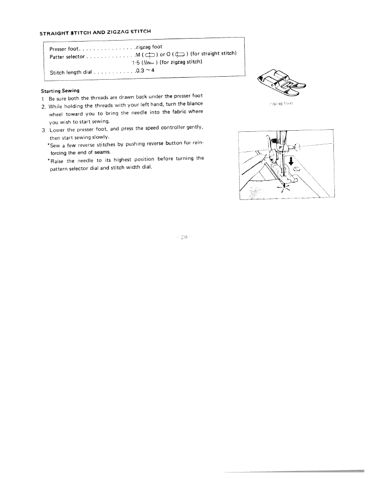 SINGER W1422 User Manual | Page 24 / 42