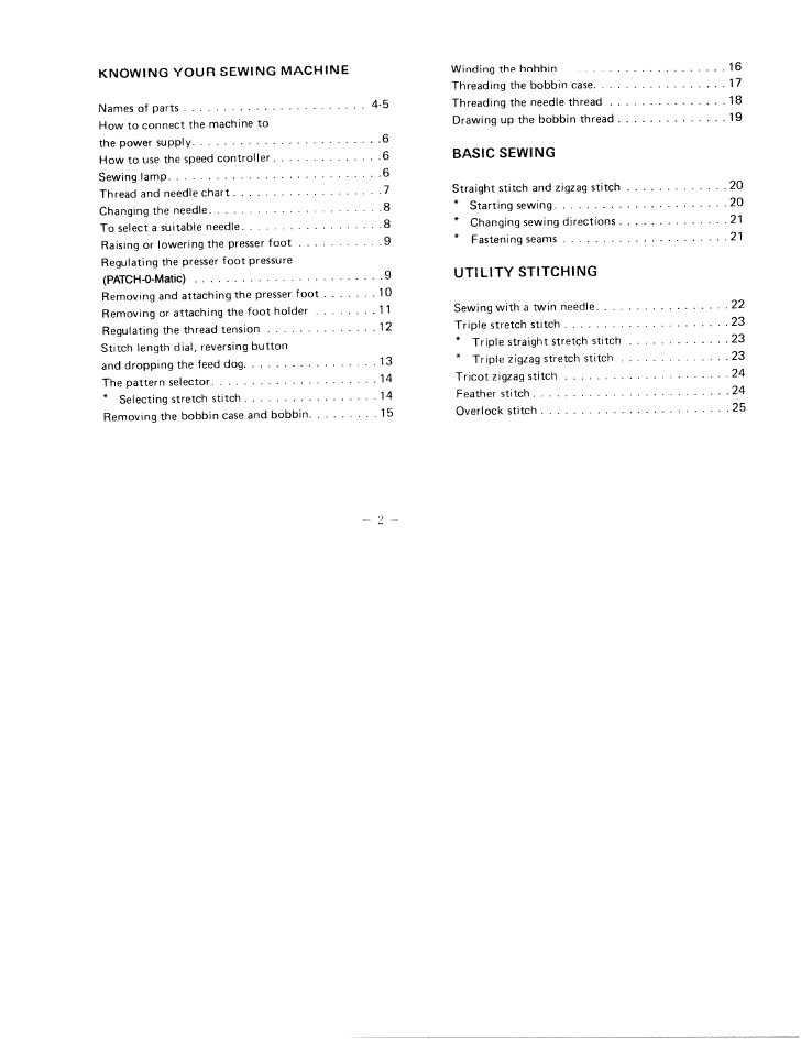 SINGER W1422 User Manual | Page 6 / 42